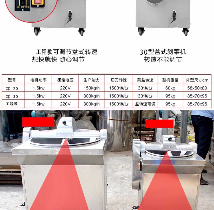 食品機(jī)械