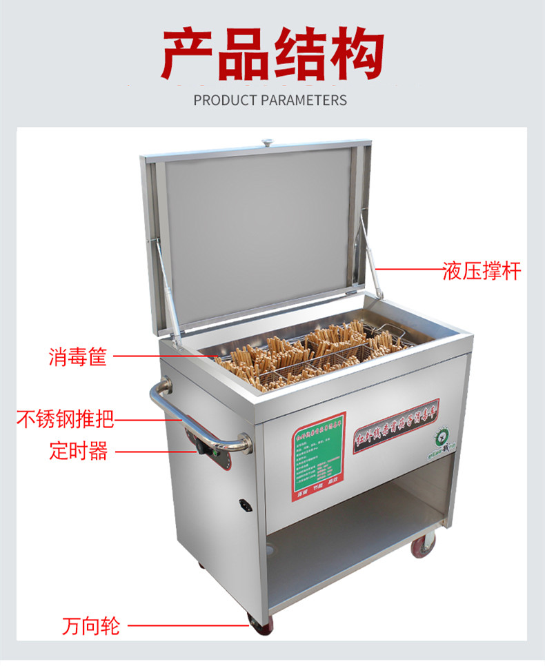 食品機械
