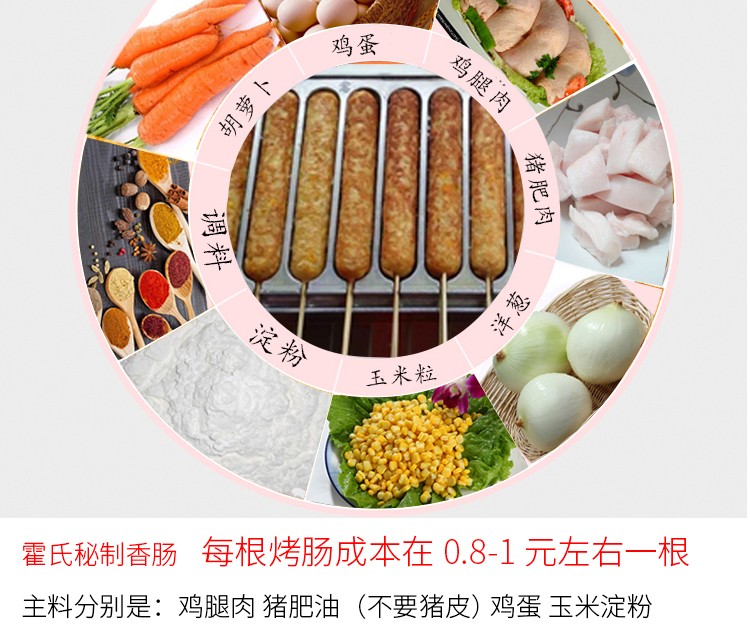 食品機械